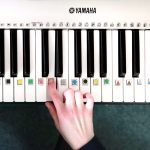 Figurenotes in the USA