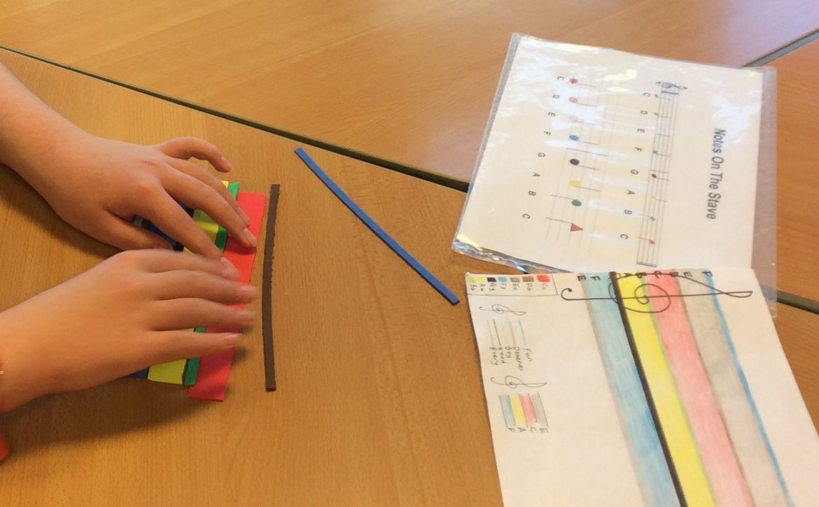 Hands making the coloured stave using guides