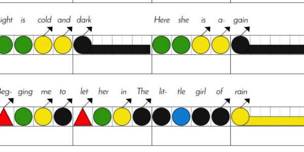 Figurenotes score of Jonathan Dove's 'The Little Girl of Rain'