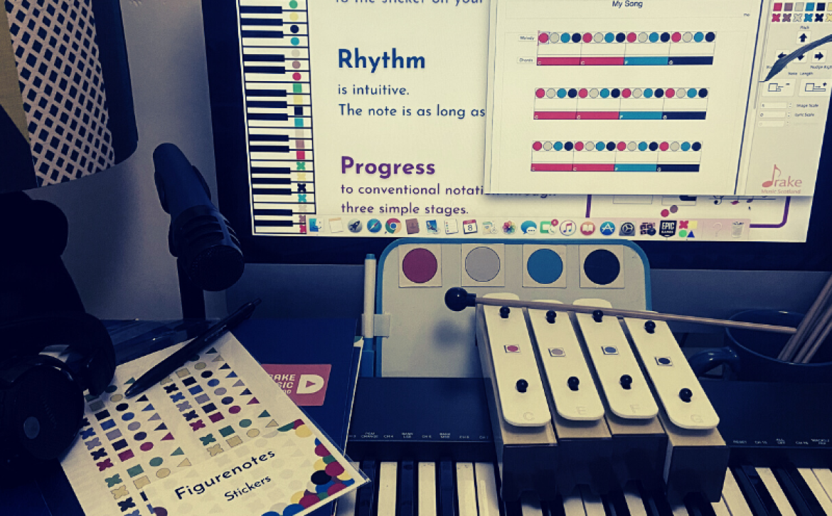 A lot of Figurenotes resources gathered around a computer and a keyboard with figurenotes stickers