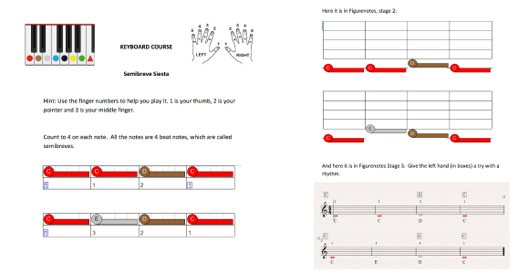 Worksheet with a tune made up of semibreves using C, D, and E. This progresses to stage 2 Figurenotes, then stage 3.