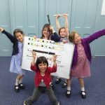 Working with Woodwind