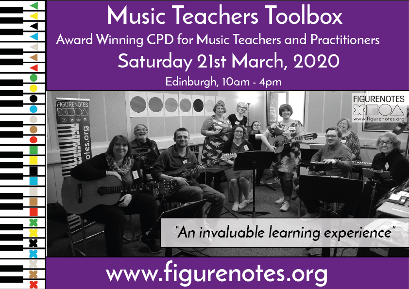 Group of musicians playing Figurenotes in a band