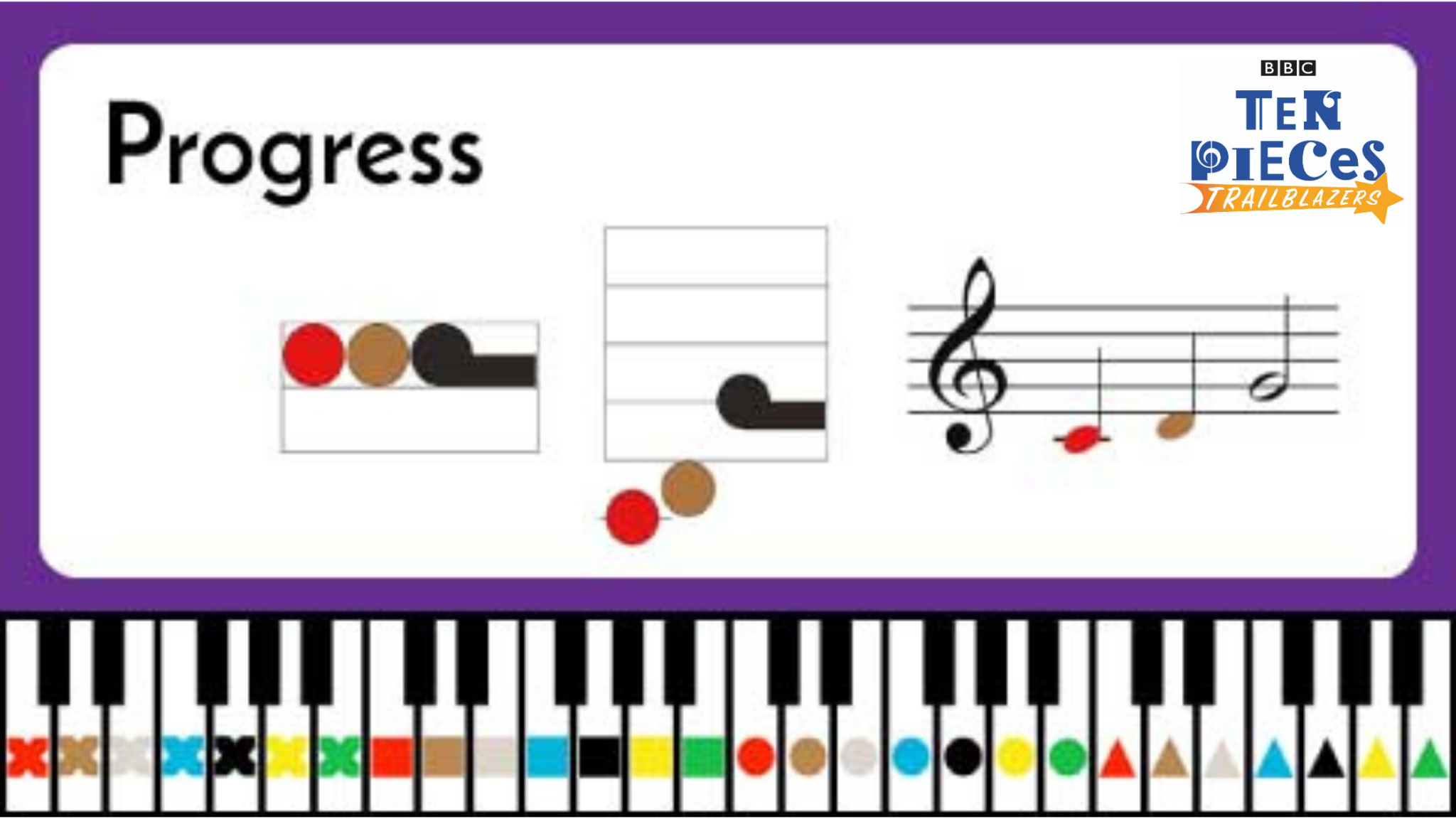 BBC Ten Pieces  Figurenotes