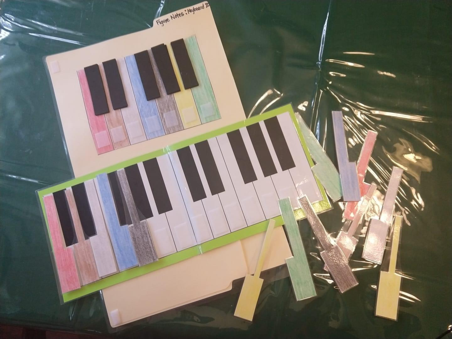 Paper keyboard with Figurenotes colours drawn on the keys