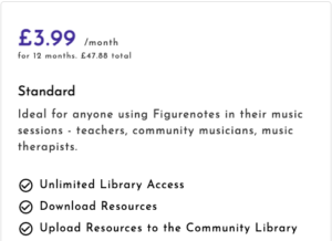 £3.99 per month for 12 months. £47.88 total. Unlimited Library Access. Download Resources. Upload Resources to the Community Library. Ideal for anyone using Figurenotes in their music sessions - teachers, community musicians, music therapists.