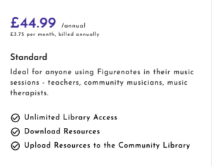 £44.99. Equivalent to £3.75 per month. Unlimited Library Access. Download Resources. Upload Resources to the Community Library. Ideal for anyone using Figurenotes in their music sessions - teachers, community musicians, music therapists.