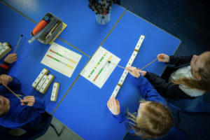 A birds-eye view of children sat round a blue table playing chime bars with Figurenotes notation. 