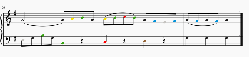 3 bars of a piano score. The noteheads are coloured the appropriate Figurenotes colours.