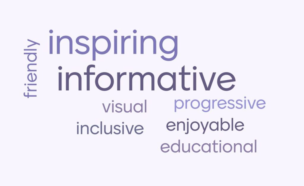 Word cloud. Text reads: inspiring, informative, friendly, visual, progressive, enjoyable, educational