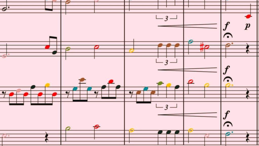 A four-part score. The noteheads are in Figurenotes colours