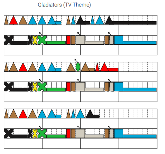 Figurenotes piano score for Gladiators TV Theme for 2 hands