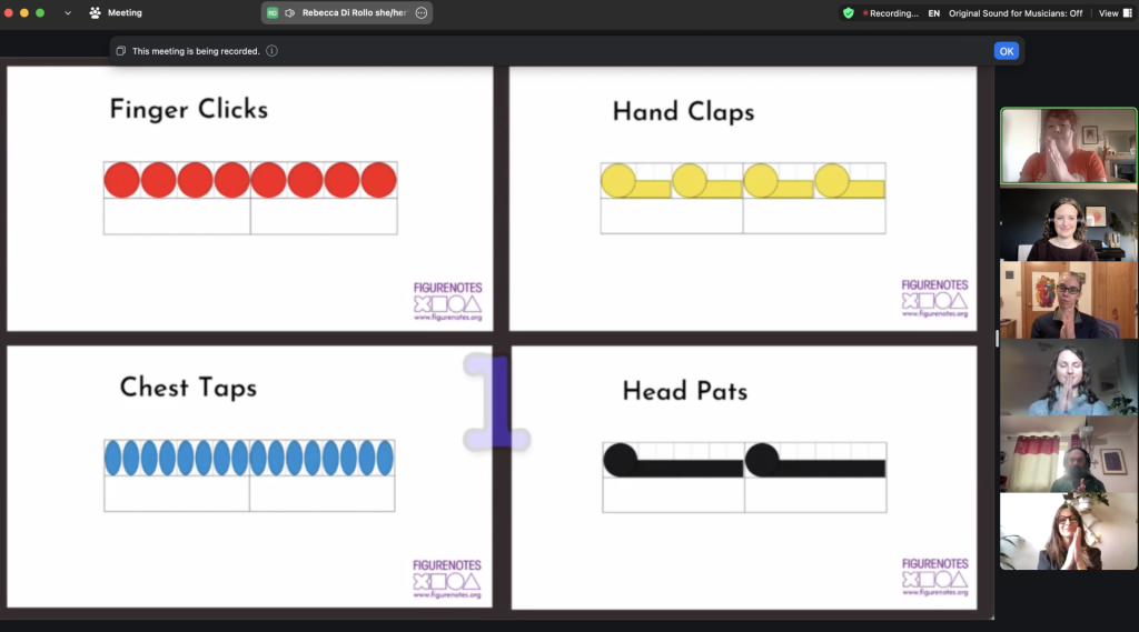 A zoom screen. 4 Figurenotes rhythms are on screen with body percussion instructions - Finger clicks, hand claps, chest taps, and head pats. 6 people are shown on the right hand side clapping their hands.