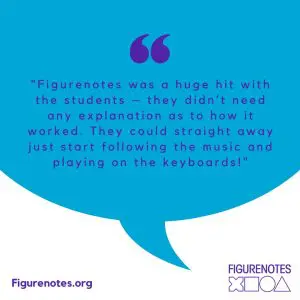 Quote: Figurenotes was a huge higt with the students - they didn't need any explanation as to how it worked. They could straight away just start following the music and playing on the keyboards!