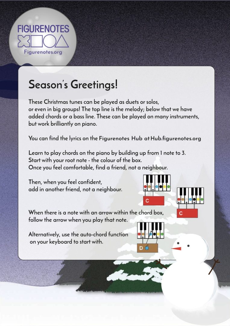 These Christmas tunes can be played as duets or solos, or even in big groups. The top line is the melody; below that we have added chords or a bass line. These can be played on many instruments, but work brilliantly on piano.